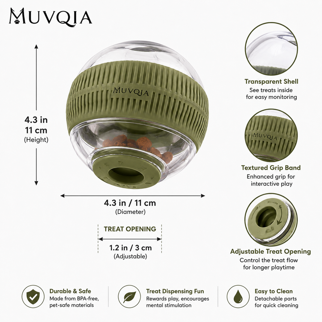 MUVQIA Treat-Release Rolling Dog Toy – Interactive Treat Dispensing Ball, Slow Feeder Puzzle Toy for Dogs, BPA-Free Enrichment Toy for Indoor & Outdoor Play